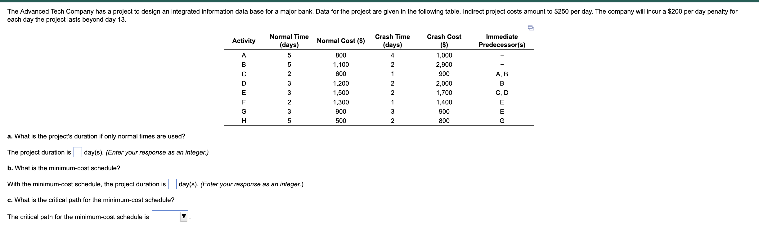 a. What is the project's duration if only normal
