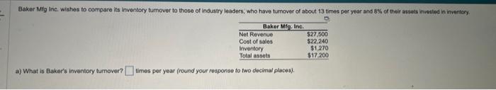 a) What is Baker's inventory turnover? times per