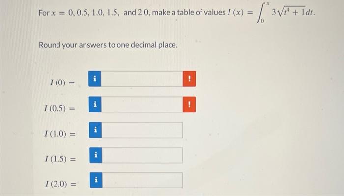 For x=0,0.5,1.0,1.5, and 2.0, make a table of