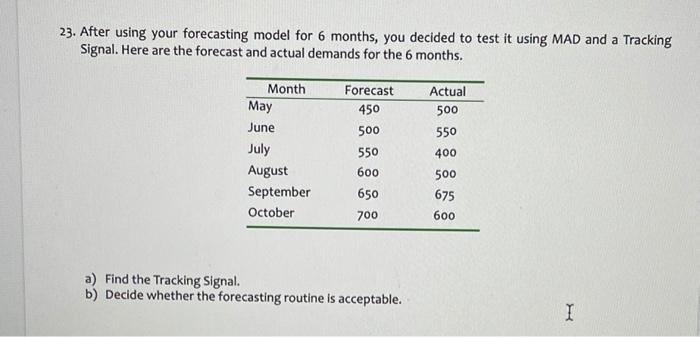 23. After using your forecasting model for 6