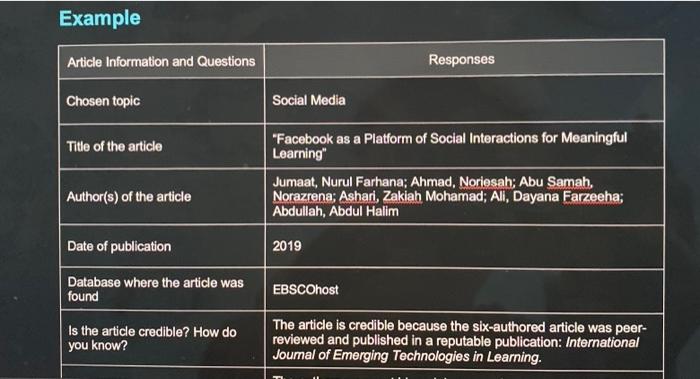 Finding and Using Information Worksheet Complete