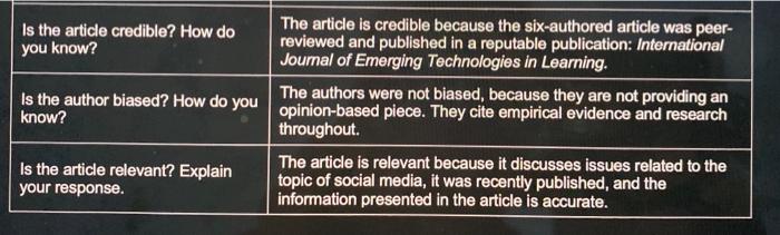 Finding and Using Information Worksheet Complete