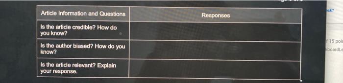 Finding and Using Information Worksheet Complete