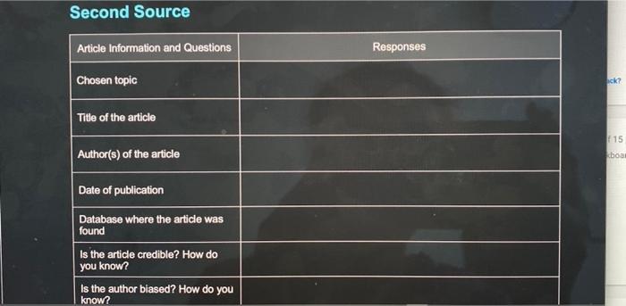 Finding and Using Information Worksheet Complete