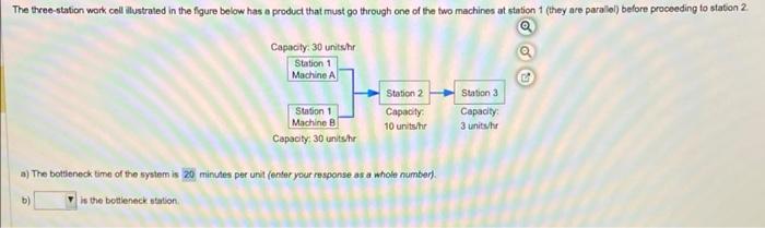 a) The bottleneck time of the system is 20