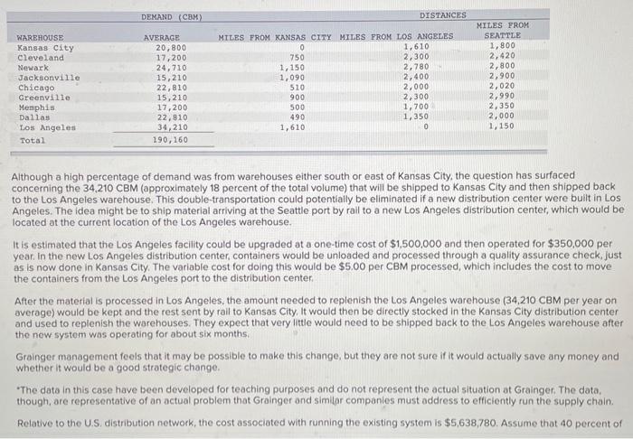 Please complete the entire problem. Thank you!