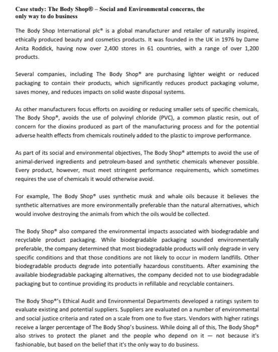 Case study: The Body Shop - Social and