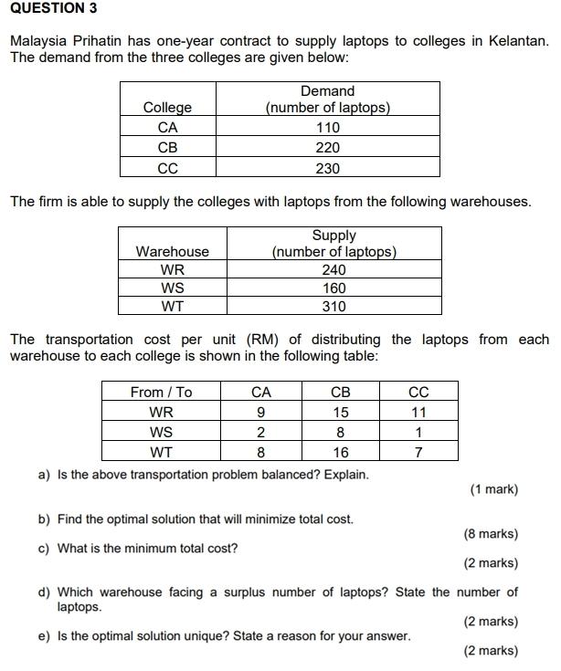 QUESTION 3 Malaysia Prihatin has one-year