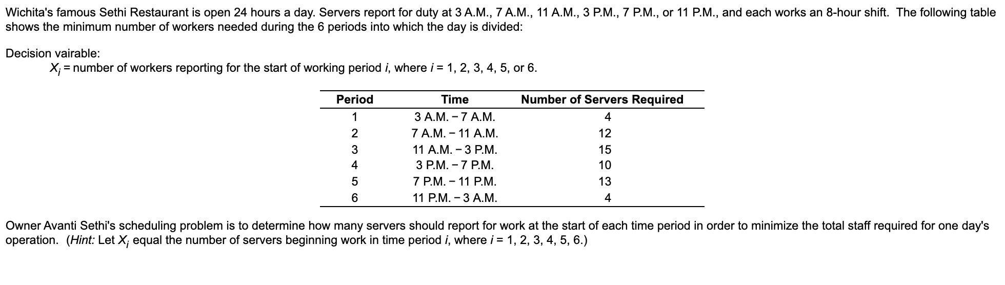 Wichita's famous Sethi Restaurant is open 24
