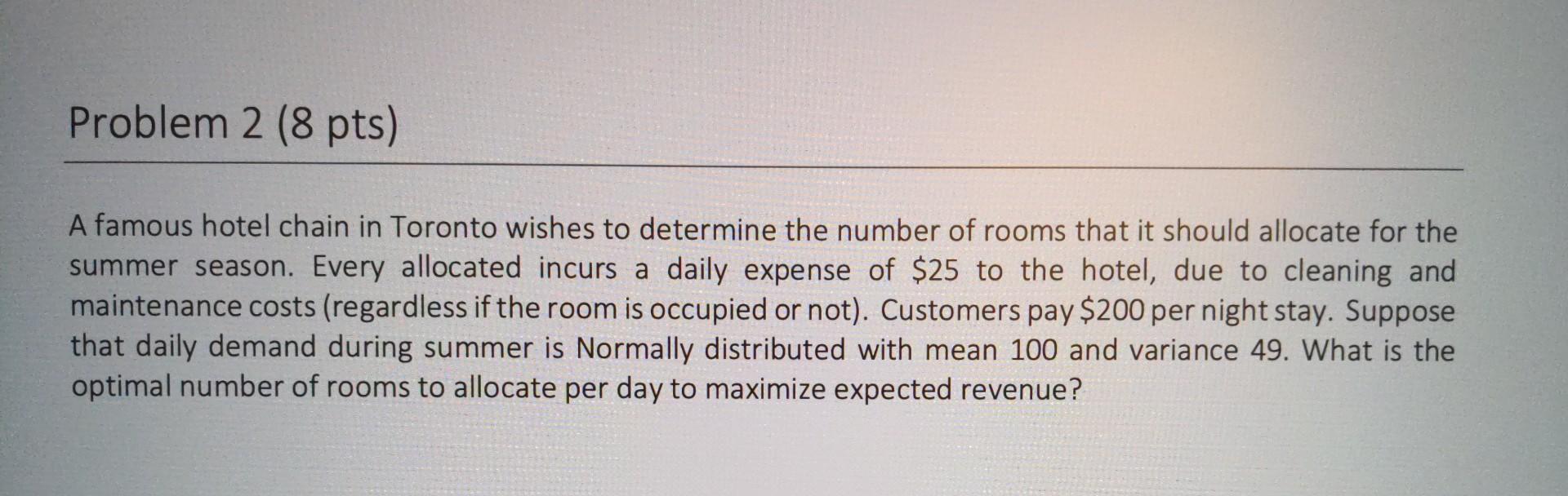 inventory management question A famous hotel