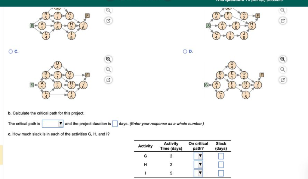 a. Choose the correct network diagram below. b.