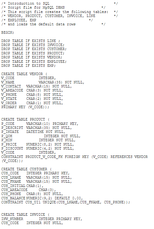 Use the data files below to create the database