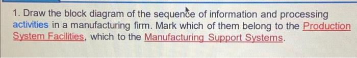 activities in a manufacturing firm. Mark which of