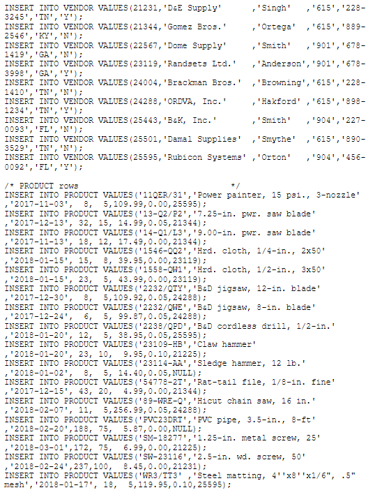 Use the data files below to create the database