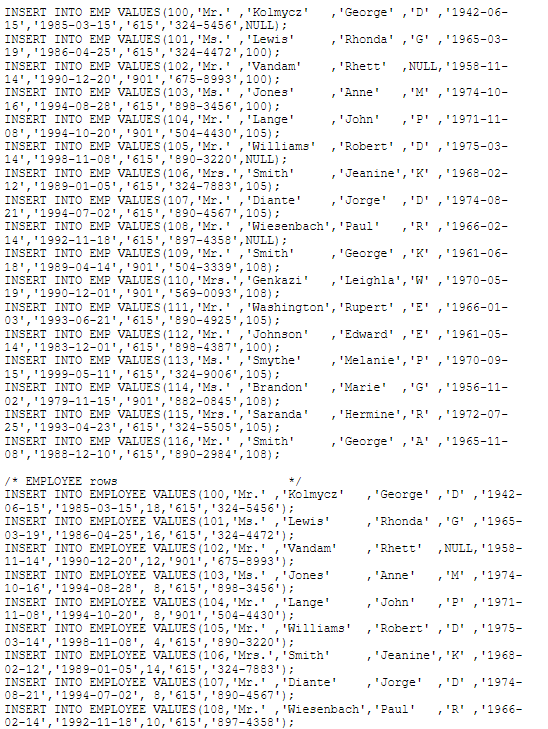 Use the data files below to create the database