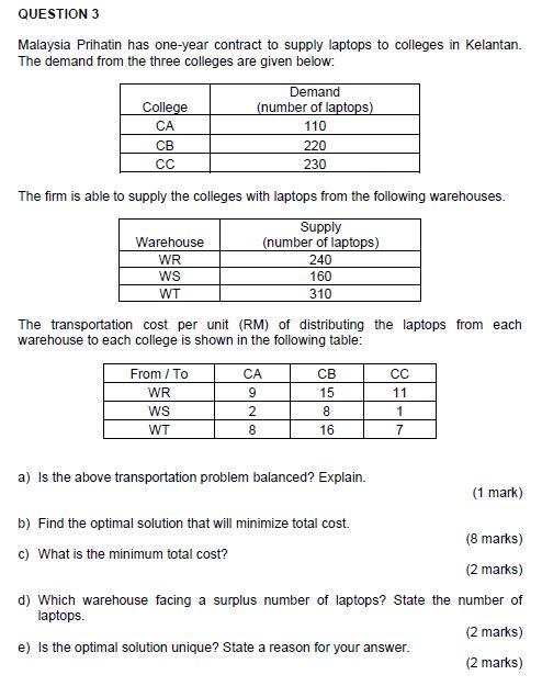QUESTION 3 Malaysia Prihatin has one-year