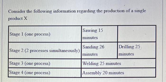 Consider the following information regarding the