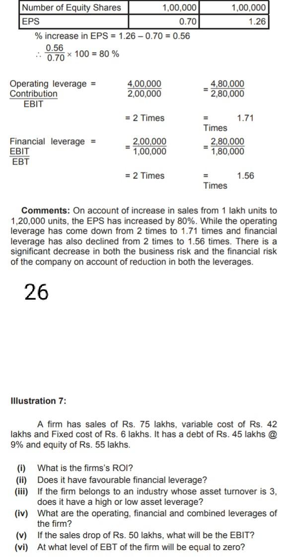 m 1,00,000 1.26 Number of Equity Shares 1,00,000