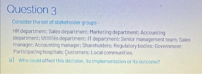 Question 2: Stakeholder Map Plot the stakeholders