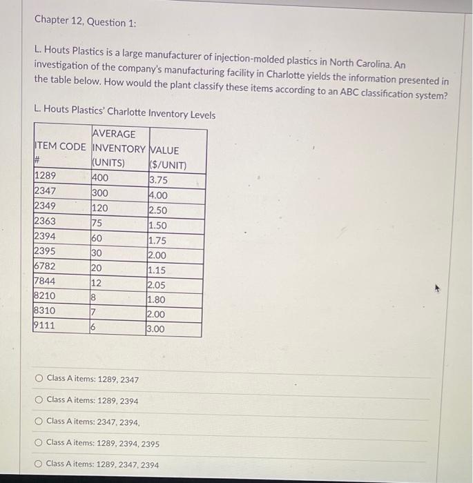 L. Houts Plastics is a large manufacturer of