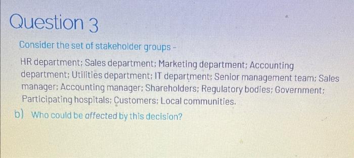 Question 2: Stakeholder Map Plot the stakeholders