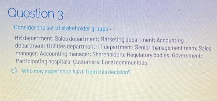 Question 2: Stakeholder Map Plot the stakeholders