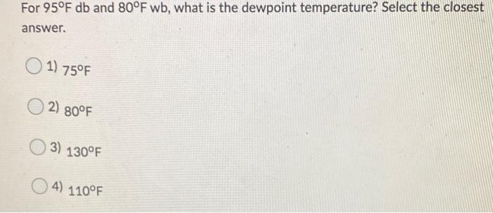 you can use online psycrhrometric chart For 95F