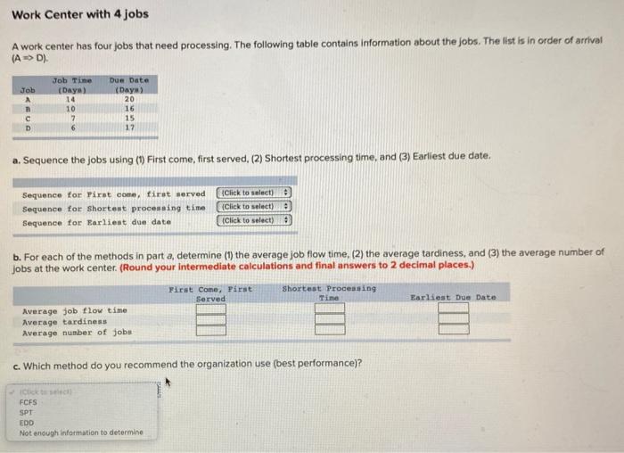 A work center has four jobs that need processing.