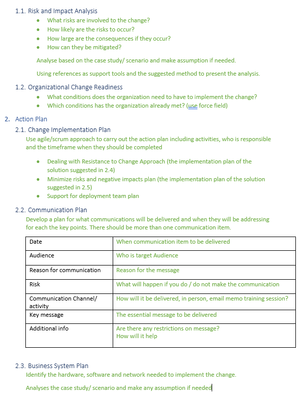 I need help with these theories based on the PT