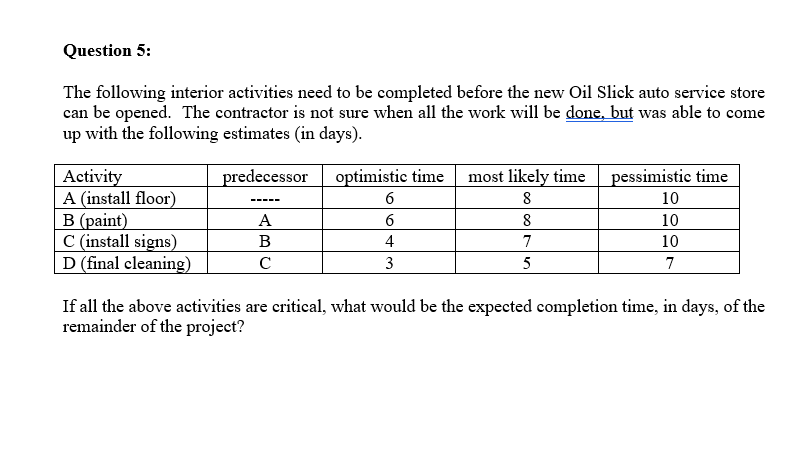 Question 5: The following interior activities