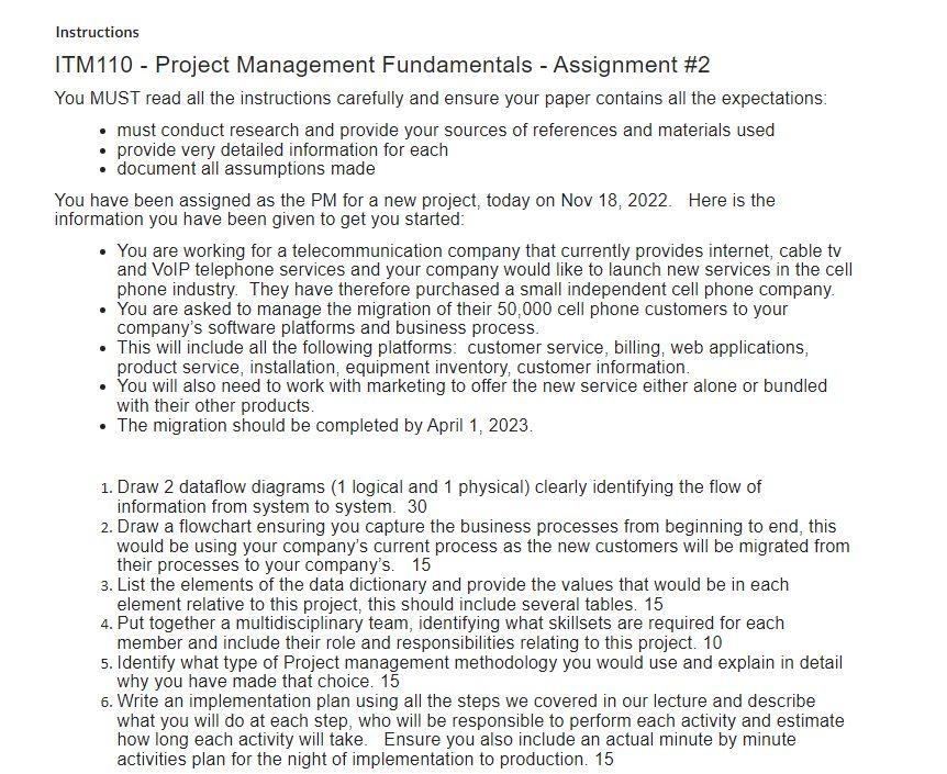 Instructions ITM110 - Project Management