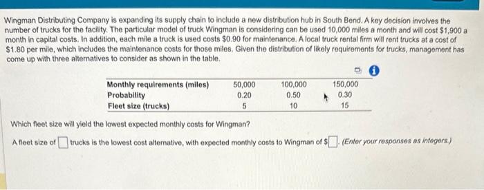 Wingman Distributing Company is expanding its