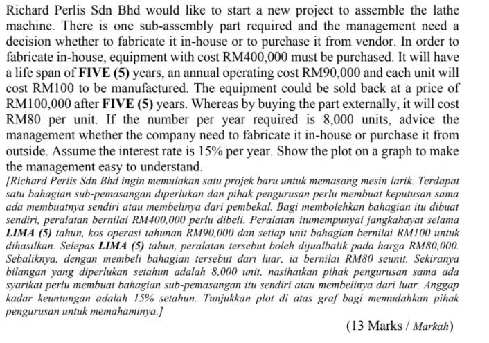 Richard Perlis Sdn Bhd would like to start a new