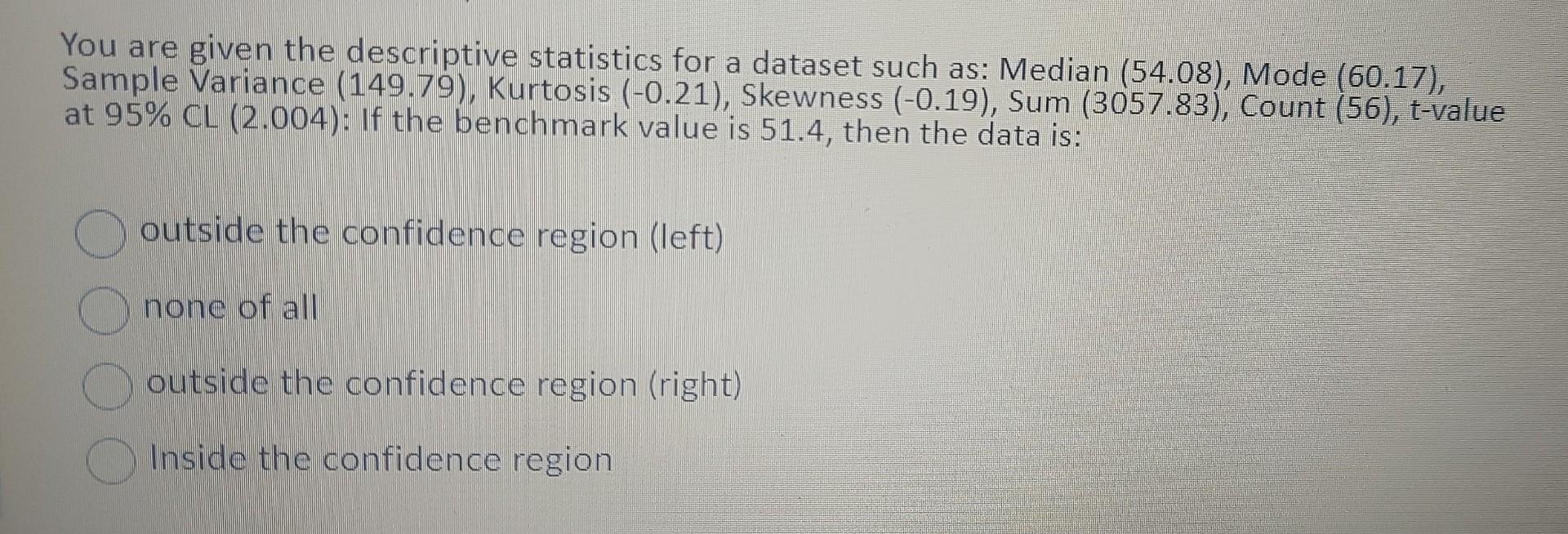 You are given the descriptive statistics for a