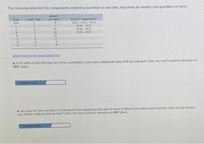 The following table lists the components needed