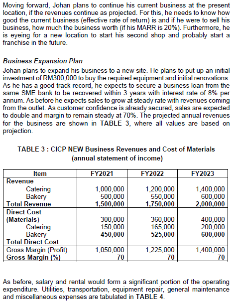 CASE STUDY - CREAMILICIOUS ICE CREAM PARLOR