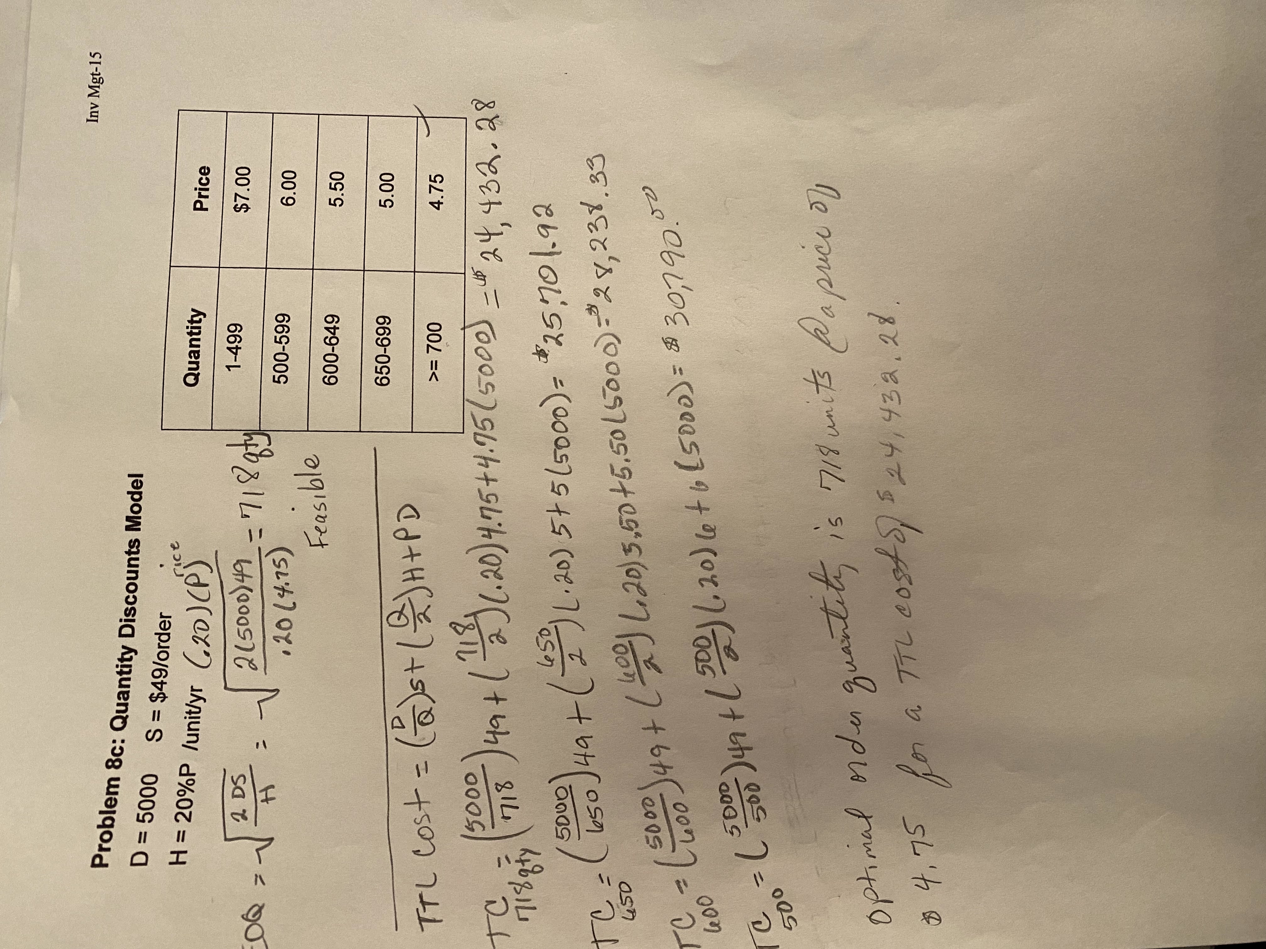 Please show corrections. Inv Mgt-15 Problem 8c: