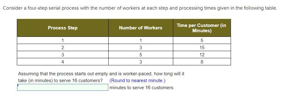 Consider a four-step serial process with the