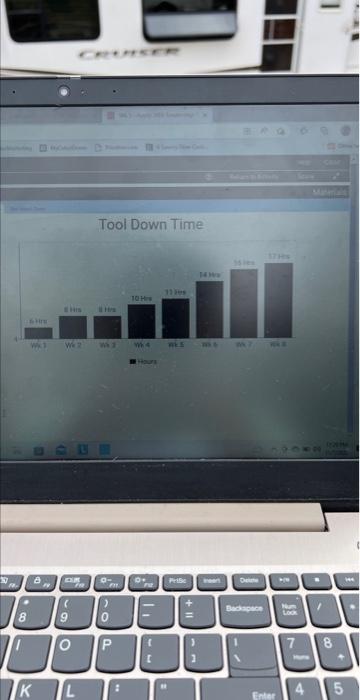 materials on the right have been updated