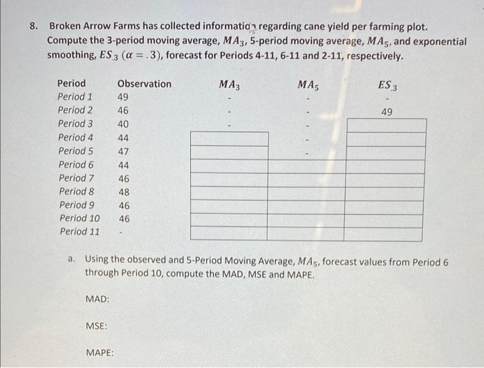 Broken Arrow Farms has collected informatio