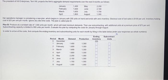 Her operations manager is considering o new plan,