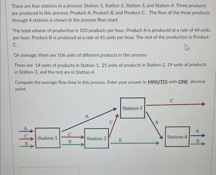 There are four stations in a process: Station-1,