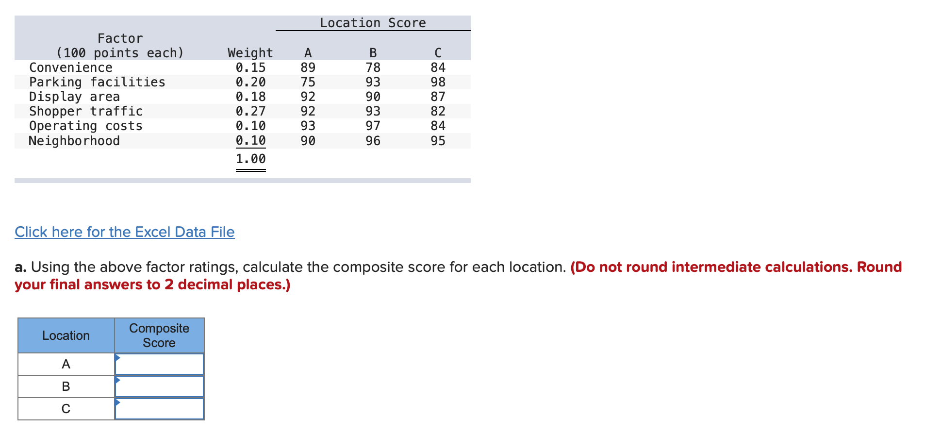 Click here for the Excel Data File a. Using the