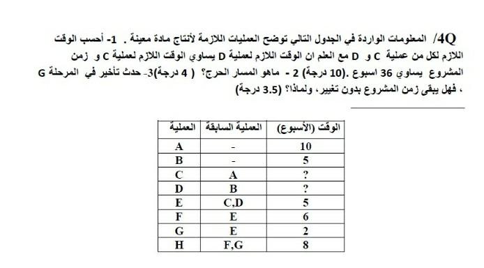4Q/ . 1- C D D c 36 .(10 ) 2. (4 ) 3- 6 (3.5 ) ()