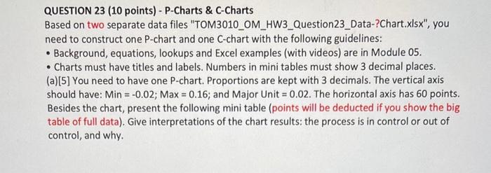 QUESTION 23 (10 points) - P-Charts \& C-Charts