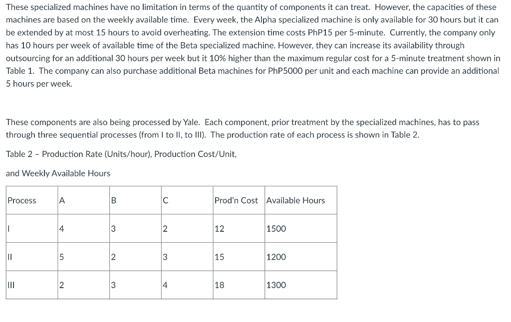 Yale Locks and Hardware Company produces a