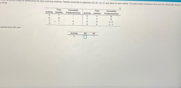 stof constructing his laser scanning machine.