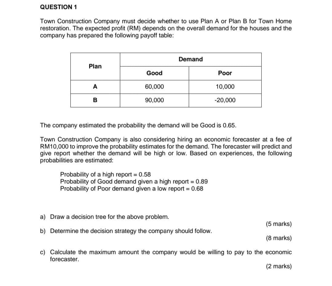 Question QUESTION 1 Town Construction Company