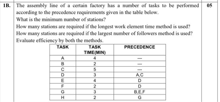 Please provide hand written solution and not