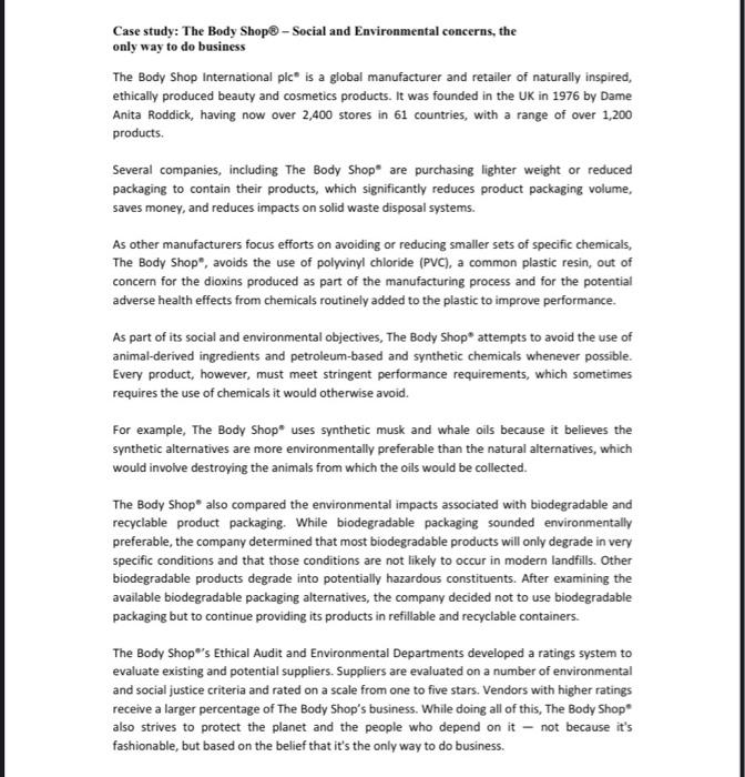 Case study: The Body Shop - Social and